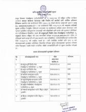 खरिद सम्झौता सम्पन्न भएको सूचना