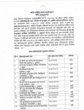 खरिद सम्झौता सम्पन्न भएको सूचना