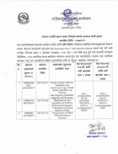 राजश्व र  धरौटी खाता नम्बर परिवर्तन भएको सम्बन्धी अत्यन्त जरूरी सूचना